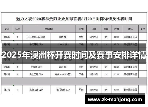 2025年澳洲杯开赛时间及赛事安排详情