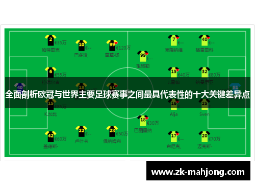 全面剖析欧冠与世界主要足球赛事之间最具代表性的十大关键差异点