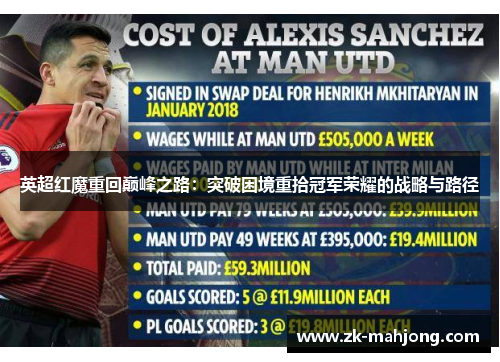 英超红魔重回巅峰之路：突破困境重拾冠军荣耀的战略与路径