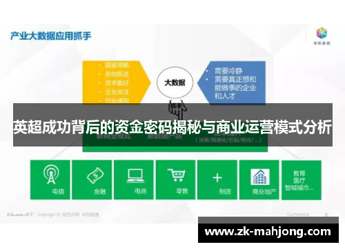 英超成功背后的资金密码揭秘与商业运营模式分析