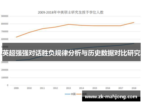 英超强强对话胜负规律分析与历史数据对比研究