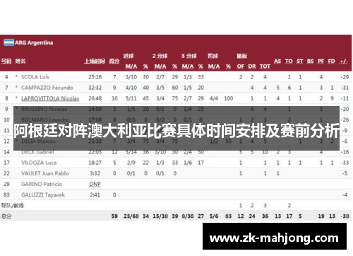 阿根廷对阵澳大利亚比赛具体时间安排及赛前分析