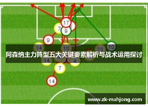 阿森纳主力阵型五大关键要素解析与战术运用探讨